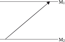 N10/4/PHYSI/SP3/ENG/TZ0/D1.a/M